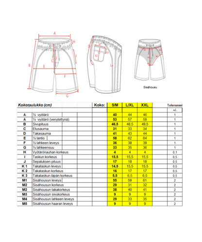 Badshorts